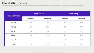 Audience Targeting Solution Investor Funding Elevator Pitch Deck Ppt Template Downloadable Adaptable