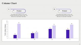 Audience Targeting Solution Investor Funding Elevator Pitch Deck Ppt Template Appealing Adaptable