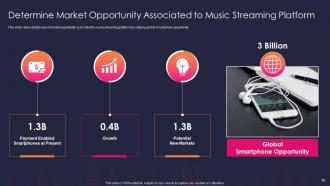 Audio streaming service and platform investor funding elevator pitch deck ppt template