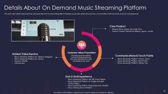 Audio streaming service and platform investor funding elevator pitch deck ppt template