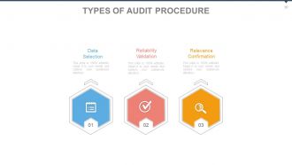 Audit of business systems with checklist powerpoint presentation with slides