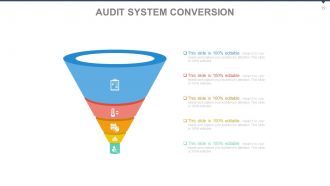 Audit of business systems with checklist powerpoint presentation with slides