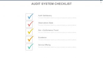 Audit of business systems with checklist powerpoint presentation with slides