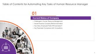 Automating Key Tasks Of Human Resource Manager Powerpoint Presentation Slides