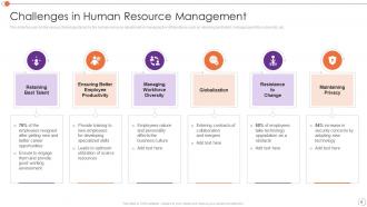 Automating Key Tasks Of Human Resource Manager Powerpoint Presentation Slides