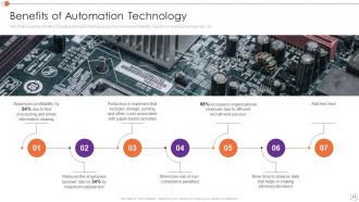 Automating Key Tasks Of Human Resource Manager Powerpoint Presentation Slides