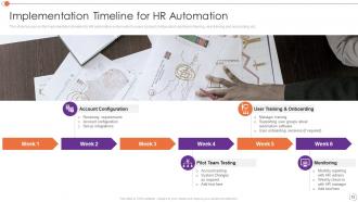 Automating Key Tasks Of Human Resource Manager Powerpoint Presentation Slides