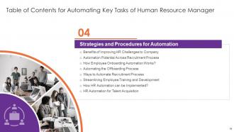 Automating Key Tasks Of Human Resource Manager Powerpoint Presentation Slides