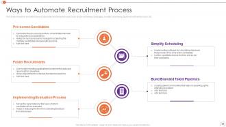 Automating Key Tasks Of Human Resource Manager Powerpoint Presentation Slides