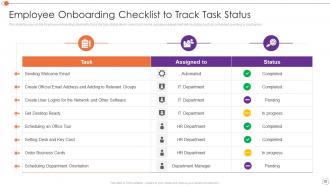 Automating Key Tasks Of Human Resource Manager Powerpoint Presentation Slides