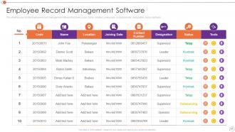 Automating Key Tasks Of Human Resource Manager Powerpoint Presentation Slides