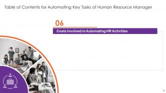 Automating Key Tasks Of Human Resource Manager Powerpoint Presentation Slides