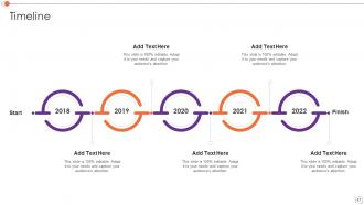 Automating Key Tasks Of Human Resource Manager Powerpoint Presentation Slides