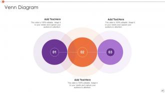 Automating Key Tasks Of Human Resource Manager Powerpoint Presentation Slides