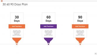 Automating Key Tasks Of Human Resource Manager Powerpoint Presentation Slides