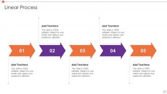 Automating Key Tasks Of Human Resource Manager Powerpoint Presentation Slides