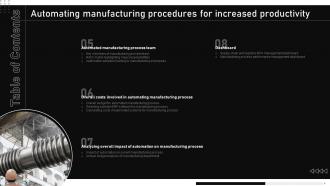 Automating Manufacturing Procedures For Increased Productivity Powerpoint Presentation Slides