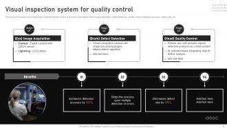 Automating Manufacturing Procedures For Increased Productivity Powerpoint Presentation Slides