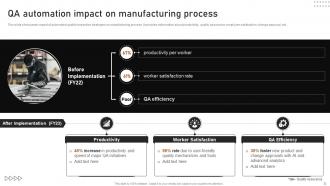 Automating Manufacturing Procedures For Increased Productivity Powerpoint Presentation Slides