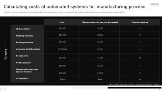 Automating Manufacturing Procedures For Increased Productivity Powerpoint Presentation Slides