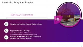 Automation In Logistics Industry Powerpoint Presentation Slides