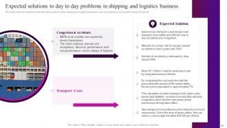 Automation In Logistics Industry Powerpoint Presentation Slides