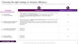 Automation In Logistics Industry Powerpoint Presentation Slides