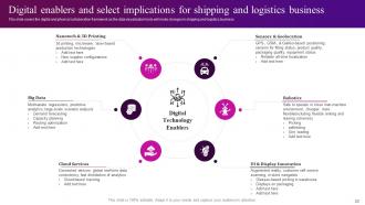 Automation In Logistics Industry Powerpoint Presentation Slides