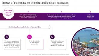 Automation In Logistics Industry Powerpoint Presentation Slides