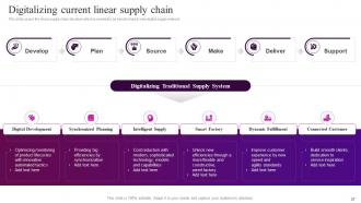 Automation In Logistics Industry Powerpoint Presentation Slides