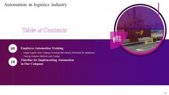 Automation In Logistics Industry Powerpoint Presentation Slides