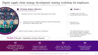 Automation In Logistics Industry Powerpoint Presentation Slides