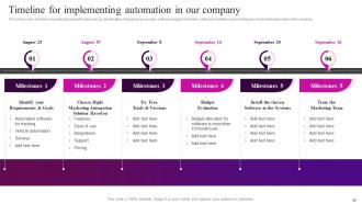 Automation In Logistics Industry Powerpoint Presentation Slides