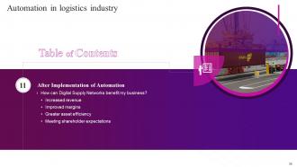 Automation In Logistics Industry Powerpoint Presentation Slides