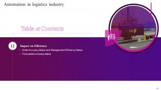 Automation In Logistics Industry Powerpoint Presentation Slides