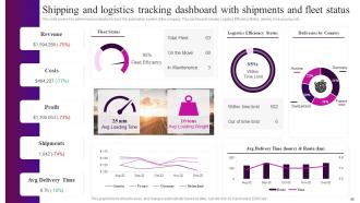 Automation In Logistics Industry Powerpoint Presentation Slides