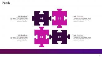 Automation In Logistics Industry Powerpoint Presentation Slides