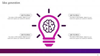 Automation In Logistics Industry Powerpoint Presentation Slides