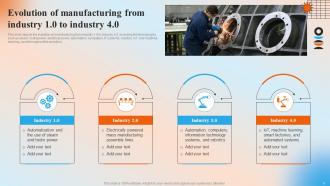 Automation In Manufacturing IT Powerpoint Presentation Slides V Slides Unique