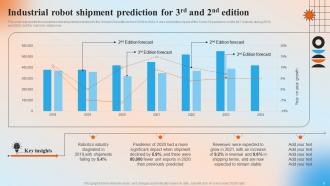 Automation In Manufacturing IT Powerpoint Presentation Slides V Ideas Unique