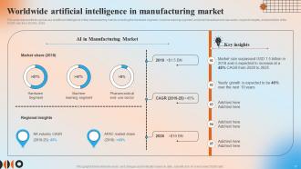 Automation In Manufacturing IT Powerpoint Presentation Slides V Customizable Unique