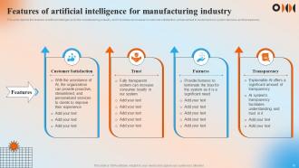 Automation In Manufacturing IT Powerpoint Presentation Slides V Compatible Unique