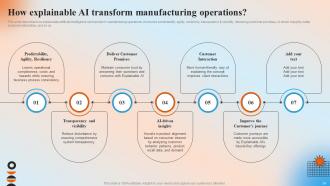 Automation In Manufacturing IT Powerpoint Presentation Slides V Interactive Unique