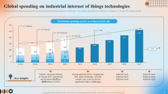 Automation In Manufacturing IT Powerpoint Presentation Slides V Informative Unique