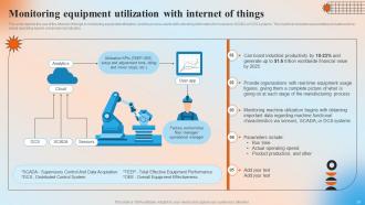 Automation In Manufacturing IT Powerpoint Presentation Slides V Professionally Unique