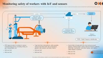 Automation In Manufacturing IT Powerpoint Presentation Slides V Attractive Unique