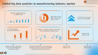 Automation In Manufacturing IT Powerpoint Presentation Slides V Idea Content Ready