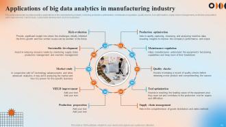 Automation In Manufacturing IT Powerpoint Presentation Slides V Images Content Ready