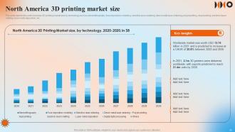 Automation In Manufacturing IT Powerpoint Presentation Slides V Good Content Ready