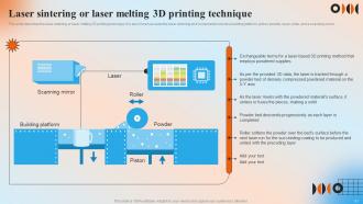 Automation In Manufacturing IT Powerpoint Presentation Slides V Compatible Content Ready